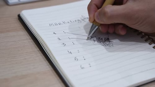 Hand Drawing Marketing Plan Strategy Diagram in Spiral Notebook with Pen Close Up