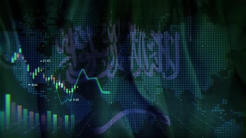 Saudi Arabia Waving Flag Loop Terms In The Stock Market
