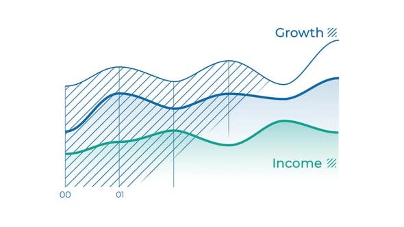 Animated Line Graph for Business and Finance Data, Overlays Motion ...