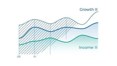 Animated Element of Business Infographic Growth and Income Graph