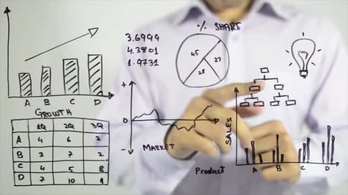 Drawing Business Charts and Graphs on Glass