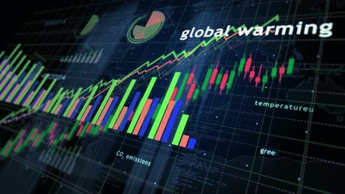 Global warming charts and graphs diagram