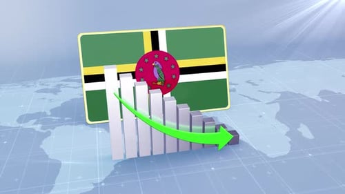 Dominica Flag With Decrease Bar Chart Graph And Arrow Green