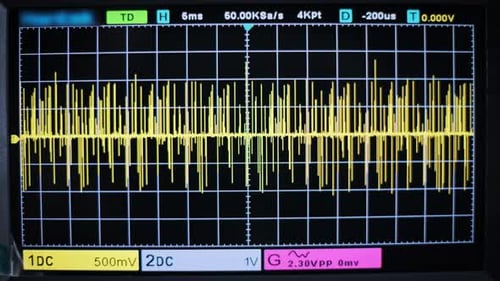 Digital Oscilloscope Random Noise Signal