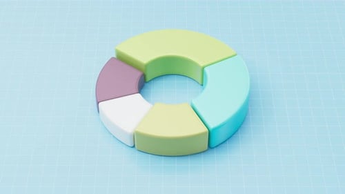 Gráfico circular de anillos giratorios en 3D con información de segmentos coloridos, visualización financiera gráfica en 3D