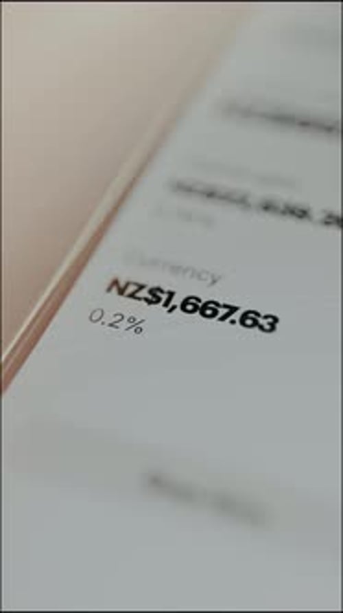 NZ Currency Price and Percentage Change