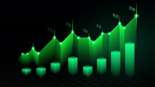 green bar chart with increasing numbers increasing chart, green statistics animation 4k on alpha