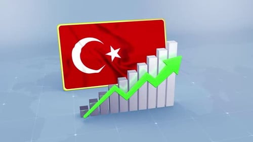 Turkey Flag with Graph and Green Arrow Increasing Values