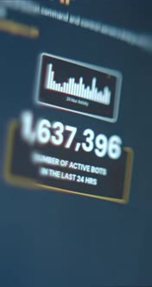 Futuristic Digital Counter Revealing Active Bots Data