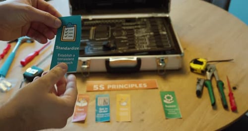 Principe de standardisation des 5S — Concept de processus de travail cohérent