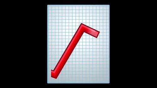 Progress Chart Animated Emoji