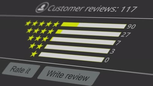 Animated Customer Review Data with Star Ratings and Progress Bars