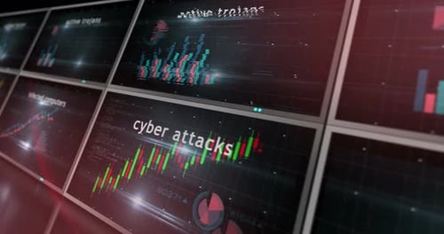 Cyber attacks charts and graphs 3d diagram