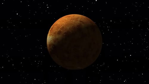 Venues planet on always rotating