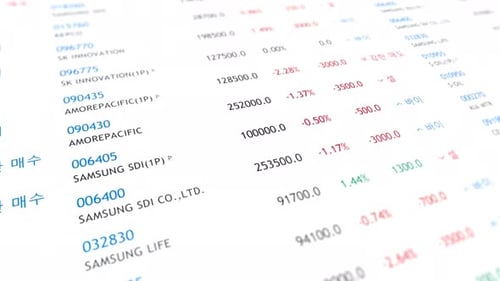 Stock Market, Trading Chart, Investing, Finance