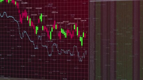 Dynamic Stock Market Trends Illustrated Through A Series of Charts Demonstrating Price Fluctuations