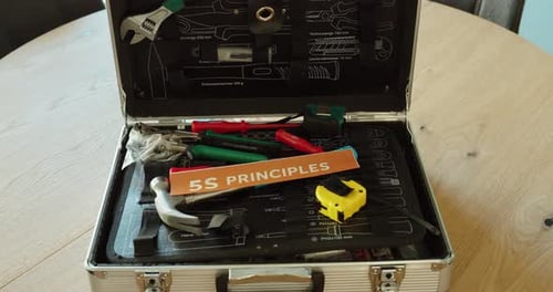 Aperçu des principes 5S — Concept d'outils de gestion allégée