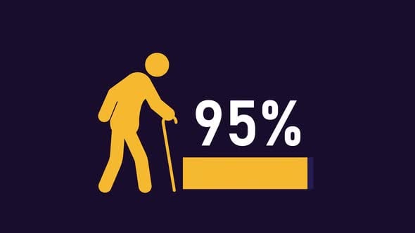 Flat Design Elderly Person Progress Bar Animation, Elements Motion ...