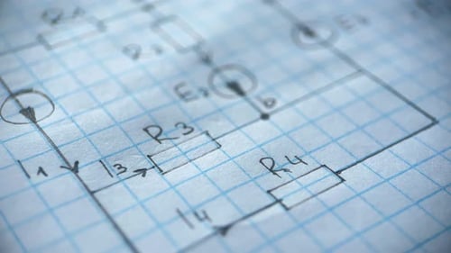 Diagrama de rotación: Reglas de Kirchhoff