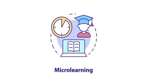 Flat Design Microlearning Concept Animation