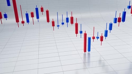 Stock Market Candlestick Chart Financial Analysis