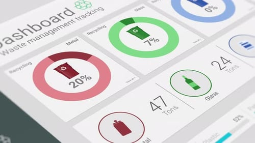 Animated Waste Management Recycling Dashboard