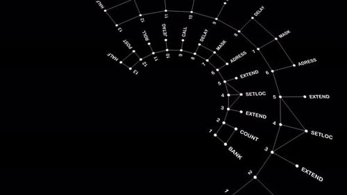 Deux demi-cercles se déplacent dans des directions opposées, créant ainsi une trajectoire circulaire
