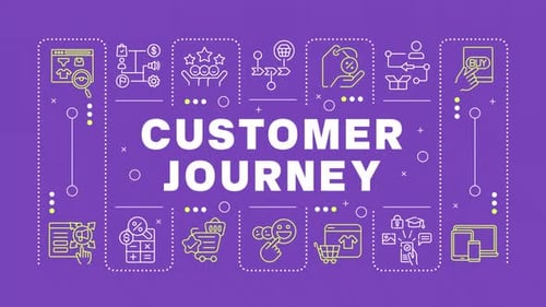 Flat Design Customer Journey Business Process Title Animation