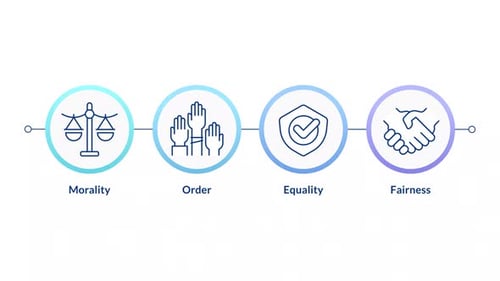 Law and justice ideas infographic circles animation