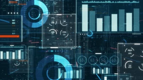financial charts