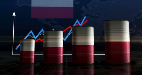 Poland oil crude petroleum fuel barrels on chart