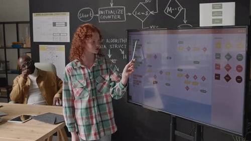 Girl Giving Presentation on Digital Whiteboard on School Lesson