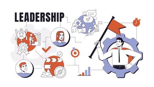 Leadership 2D banner animation