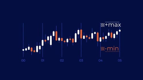 Business Infographic Element Animated Abstract Candlestick Chart