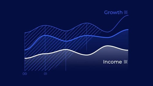 Business Infographic Element Animated Growth and Income Graph