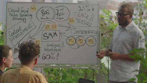 Homem afro-americano fazendo apresentação para a equipe de marketing