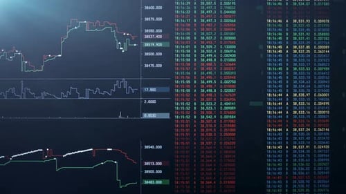 Stock Market, Trading Chart, Investing, Finance