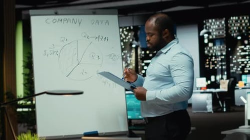 Male Advisor Drawing Candlestick Charts on a White Board to Review Reports