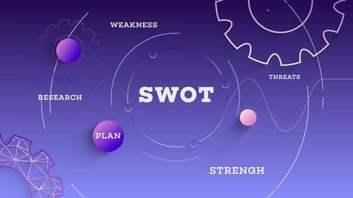 Schlagworte: Swot, violetter Hintergrund, Looped