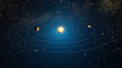 Solar system with all planets and their orbits and milky way in the background