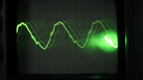 Forme d'onde dynamique de l'oscilloscope vintage