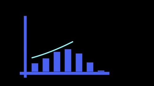 Animated Bar Chart With Upward Trend Line