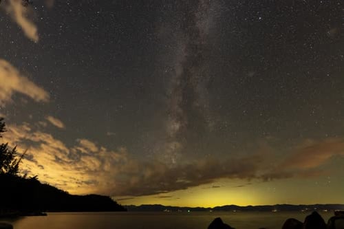 Night Sky Time Lapse of the Milky Way