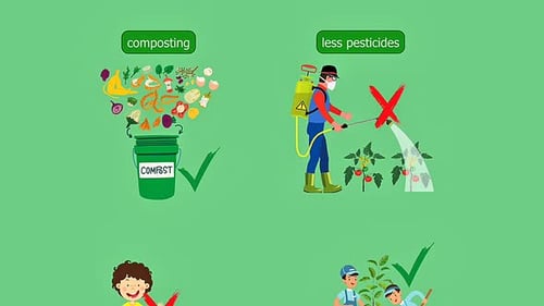 Eco-Friendly Practices and Environmental Protection Animated Icons