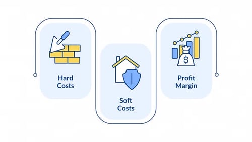Construction costs infographic animation rectangle