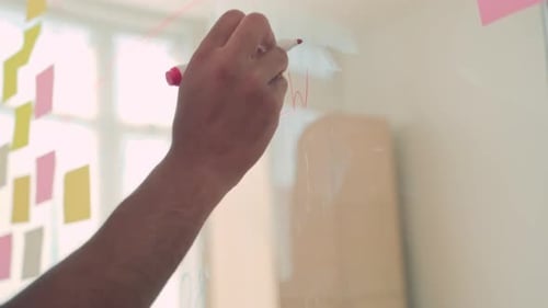 Hand of Analyst schreibt auf Whiteboard