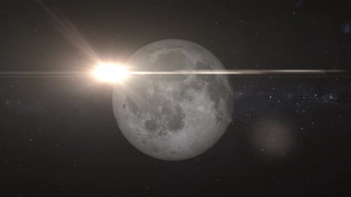 Moon Planet. 2854