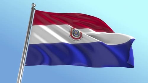 Realistic Waving Paraguay Flag Animation Against Clear Sky