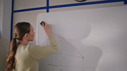 Young Professor Cleaning Whiteboard After Lesson Closeup Woman Wiping Board