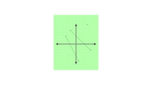 Animated Coordinate Graph with Scale